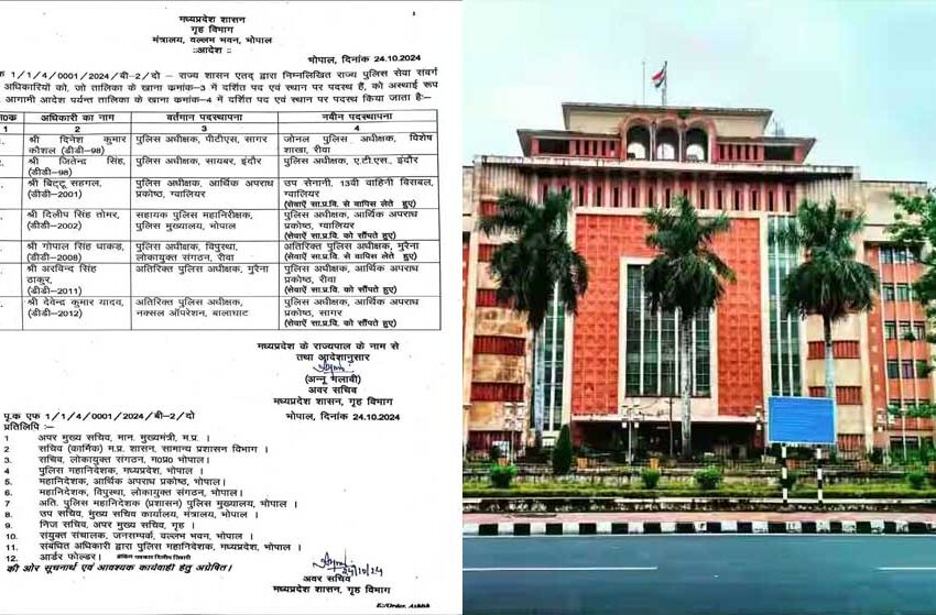  राज्य शासन ने सागर, रीवा और ग्वालियर के EOW SPs के तबादले किए