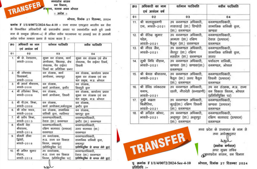  मोहन सरकार ने 18 आईएफएस बदले, इंदौर, देवास डीएफओ बदले, जे देवा पेंच के फील्ड डायरेक्टर