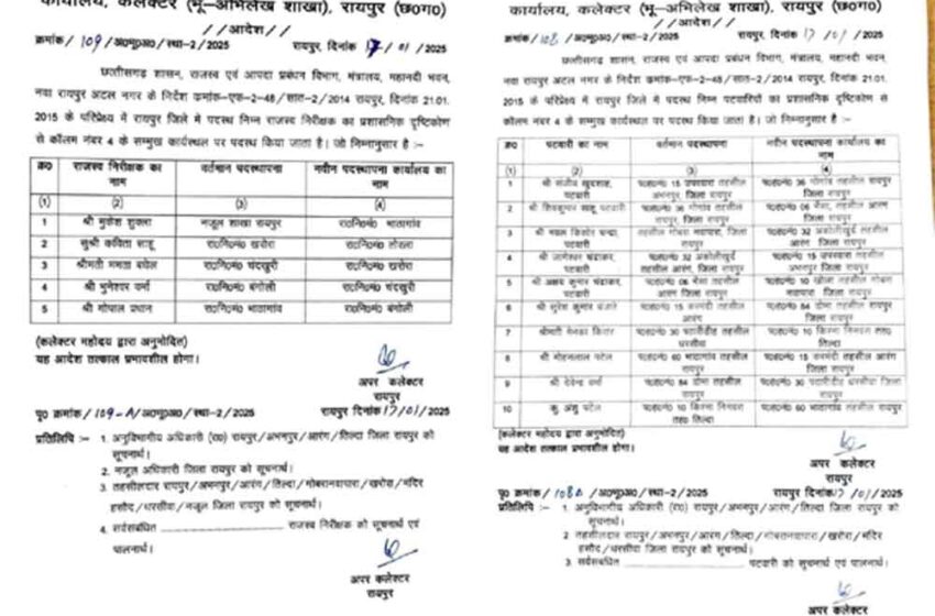  छत्तीसगढ़-राजधानी में राजस्व निरीक्षक और पटवारियों का तबादला